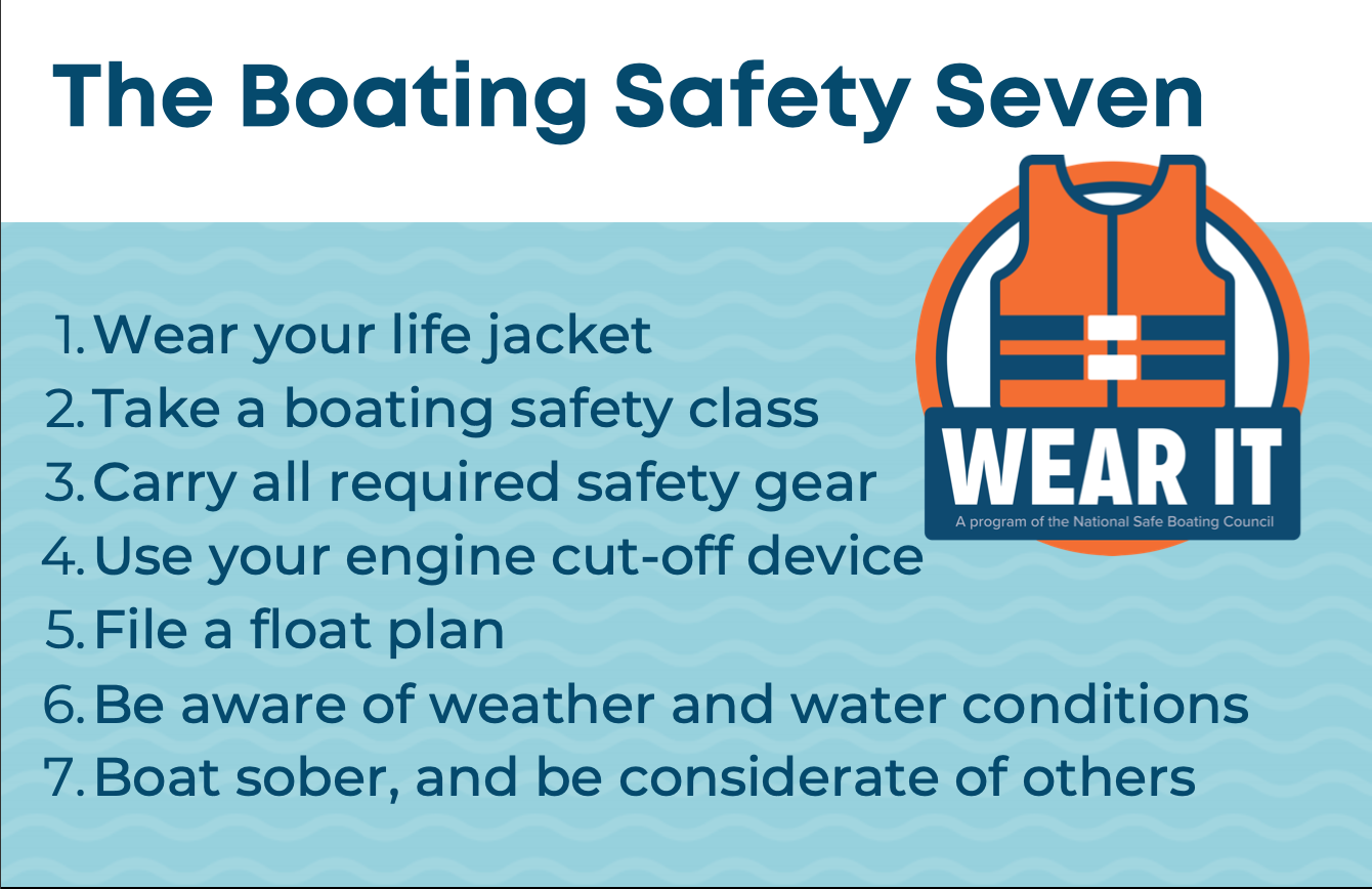 North Florida Marine Association National Safe Boating Week / Boating
